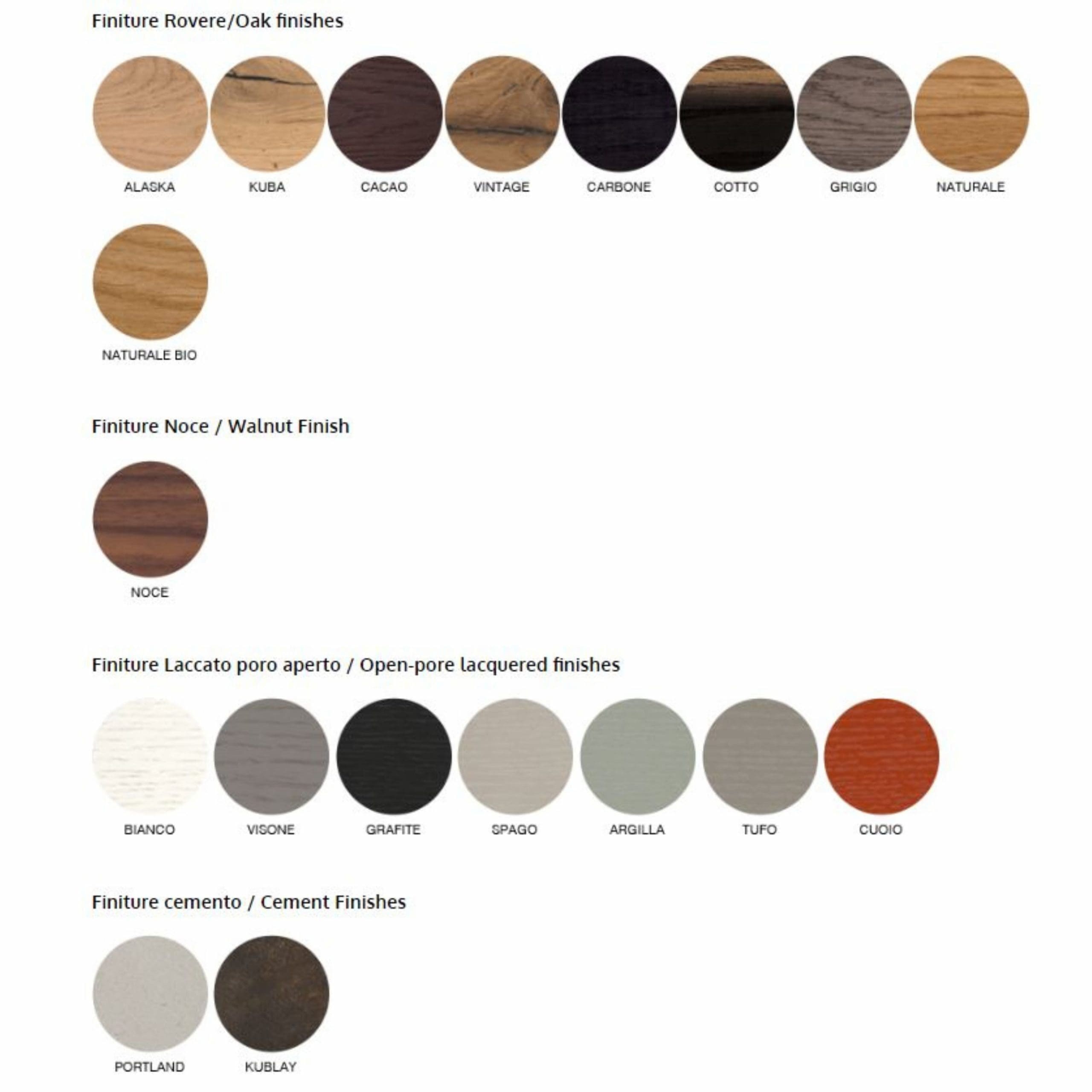 Madia Alta Corte modello Nook finiture