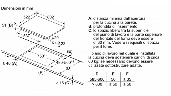 MCZ_00762430_407363_EX671LYB1E_it-IT MCZ_00762430_407363_EX671LYB1E_it-IT