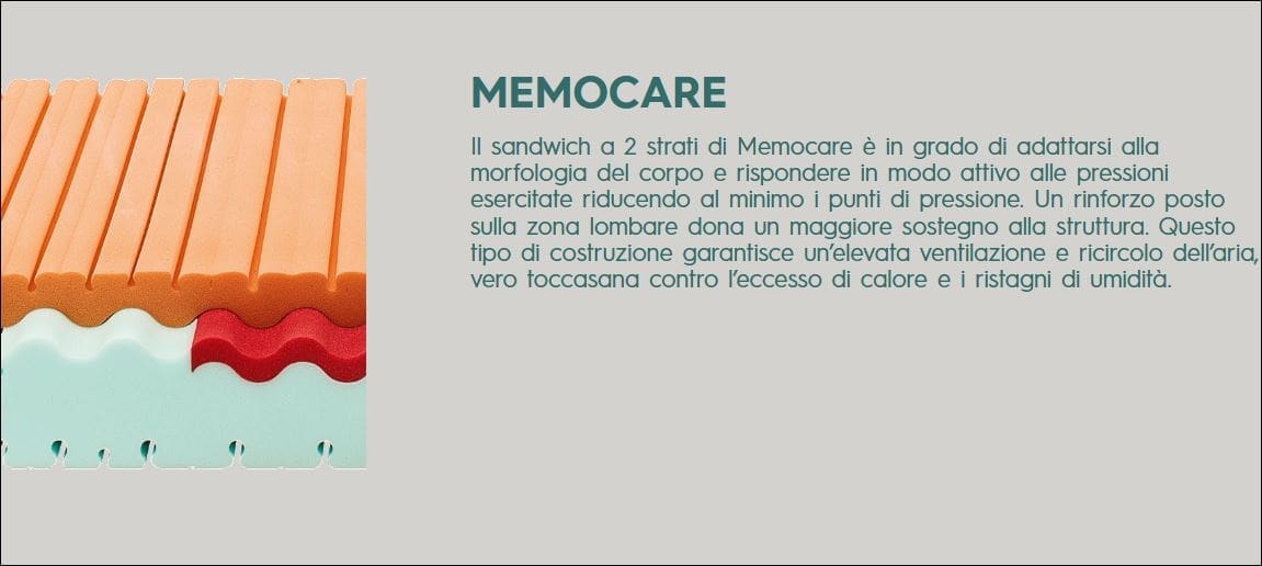 memocare 2 memocare 2